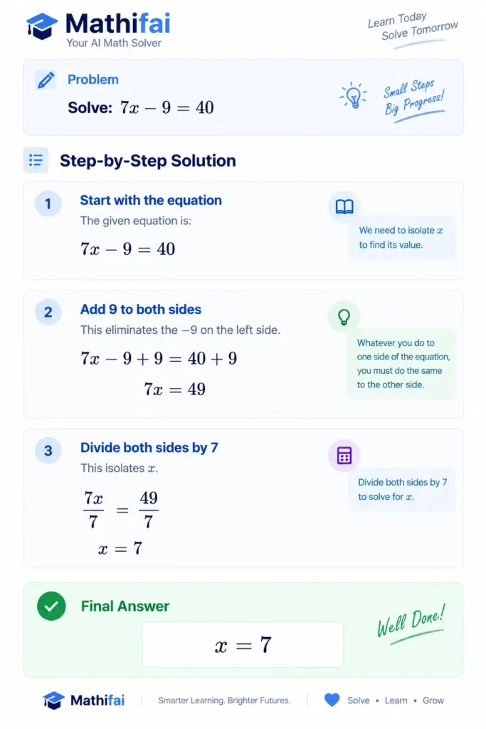 Algebra 1 Algebra math problem solver Mathifai